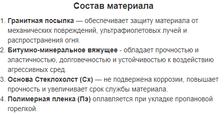 Рубероид Евро БМГ СхПэПэ 2,5 стеклохолст, 15 м