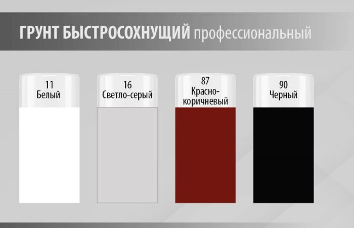 Грунт аэрозольний быстросохнущий ZEBRA 400мл 90 Черный