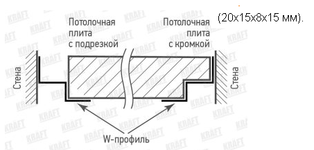 Профиль пристенный W 20*15*8*15*3000 мм RAL 9003